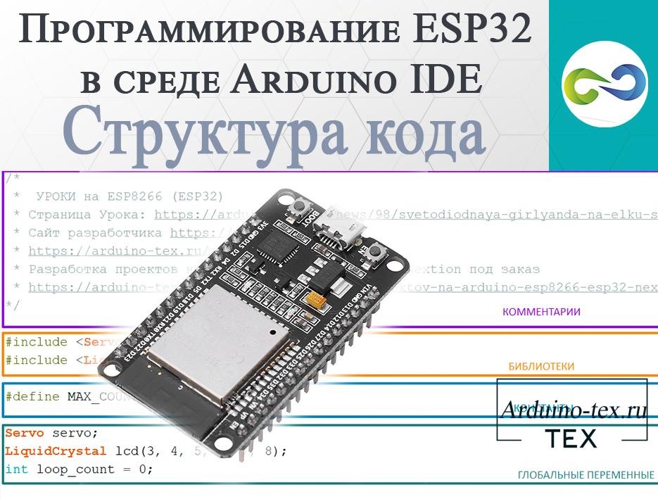 Программирование ESP32 в среде Arduino IDE. Структура кода. 