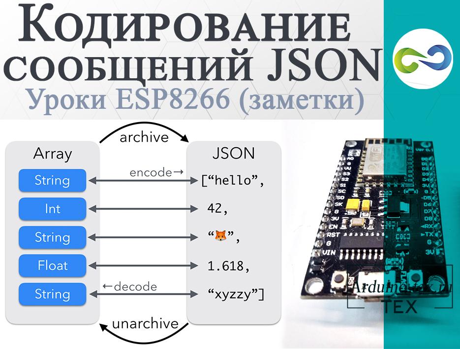 ESP8266 уроки. Кодирование сообщений JSON - Encoding JSON messages.