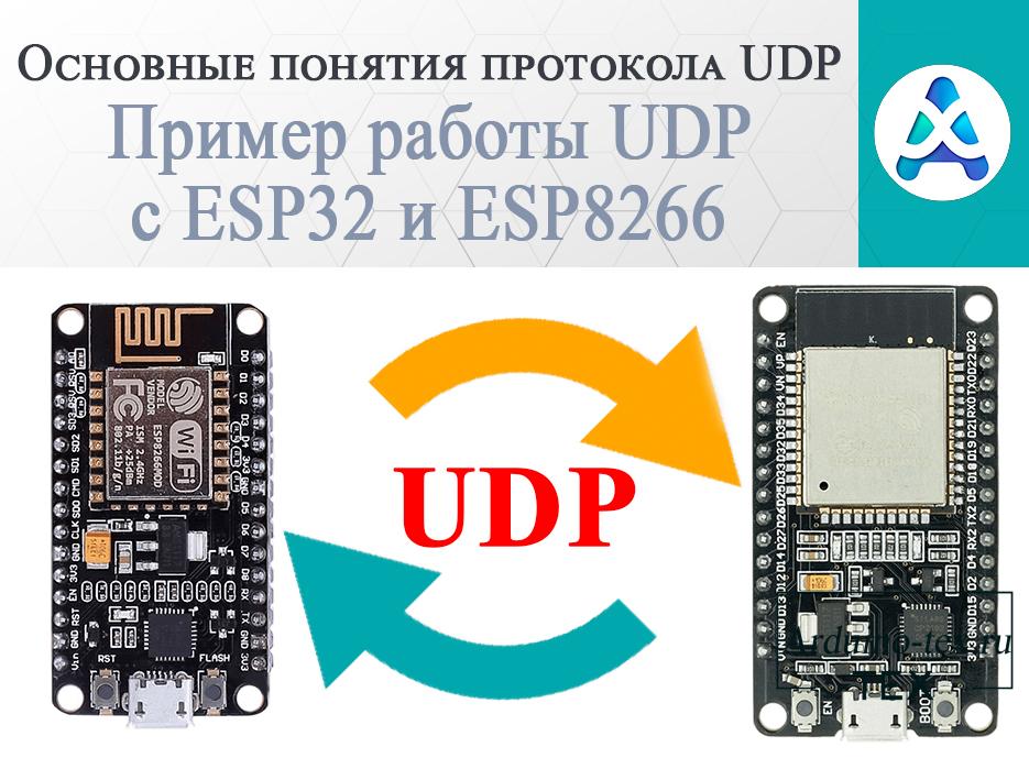 .Основные понятия протокола UDP. Пример работы UDP с ESP32 и ESP8266.