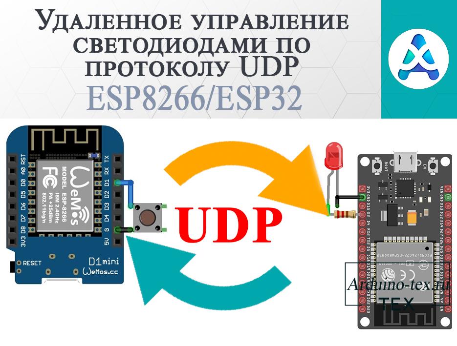 .Удаленное управление по протоколу UDP с использованием ESP8266, ESP32.