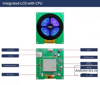 2,1-дюймовый круглый смарт-экран на базе чипа T5L1 технические характеристики