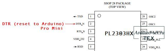  На чипе PL2303 есть 2-я ножка с сигналом DTR.